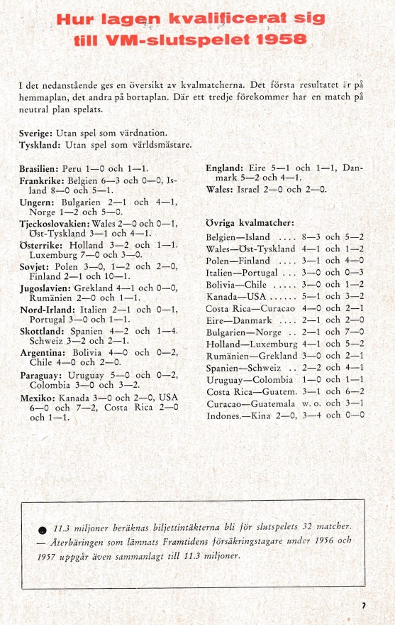 VM Program 1958 c2